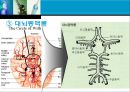 뇌출혈 case ppt 8페이지