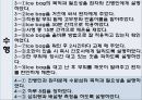 뇌출혈 case ppt 44페이지