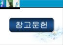 뇌출혈 case ppt 54페이지