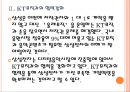 [디지털음악]디지털음악시장의 성장과 삼성전자의 진출전략 PPT자료 8페이지