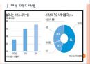 [스위스시계]스와치기업분석-성공요인분석 PPT자료 3페이지