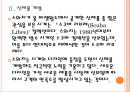 [스위스시계]스와치기업분석-성공요인분석 PPT자료 8페이지