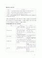 하이닉스기업조사,hynix,반도체산업정의국내외적발전과정,국제적위상,향후전망,마케팅,STP,4P전략,물류체계 분석 26페이지