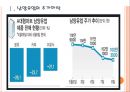 [남양유업]남양유업사태(폭언파문,떠넘기기,불매운동)로 인한 영향과 향후전망 PPT자료 3페이지