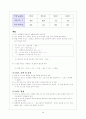 특수콘크리트 4페이지
