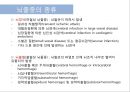 당뇨병과 당뇨합병증, 급성합병증, 만성합병증, 합병증관리 및 치료20130603 (1) 5페이지