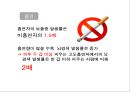 당뇨병과 당뇨합병증, 급성합병증, 만성합병증, 합병증관리 및 치료20130603 (1) 15페이지