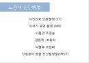당뇨병과 당뇨합병증, 급성합병증, 만성합병증, 합병증관리 및 치료20130603 (1) 23페이지
