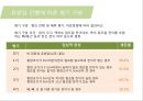 유방암, 바로 알고 이겨내자.ppt 14페이지