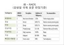 유방암, 바로 알고 이겨내자.ppt 45페이지