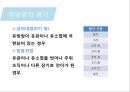 유방암, 바로 알고 이겨내자.ppt 51페이지