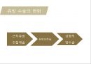 유방암, 바로 알고 이겨내자.ppt 62페이지