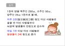 뇌혈관질환(뇌졸중) (Cerebrovascular disease).ppt 14페이지