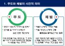 무도 수련에서의 체벌의 의미와 한계.ppt 2페이지