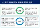 무도 수련에서의 체벌의 의미와 한계.ppt 8페이지