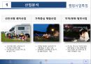 캠핑 사업 계획안 - 대명오션월드를 중심으로.ppt 5페이지
