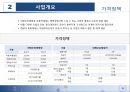캠핑 사업 계획안 - 대명오션월드를 중심으로.ppt 16페이지