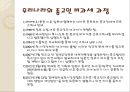 종교인들에게 세금 부과 해야 하는가? - 종교인들의 과세 문제.ppt 4페이지