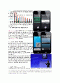 정보기술과 경영 애플 App store & 안드로이드 마켓(구글 플레이),안드로이드 마켓 과 아이폰 App store 의 특징 4페이지