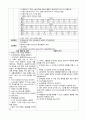 sdh 케이스 스터디 (경막하혈종 케이스) 14페이지