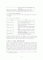 외상후 스트레스 장애 4페이지
