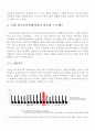 국내 항공교통관제사에 관한 모든 것, 되는 방법 , 근무 형태, 급여 수준 등  7페이지