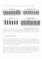 국내 항공교통관제사에 관한 모든 것, 되는 방법 , 근무 형태, 급여 수준 등  8페이지