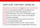 스즈끼 일본 초우량 경차전문 자동차 회사의 이해 및 성공전략 4페이지
