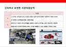 스즈끼 일본 초우량 경차전문 자동차 회사의 이해 및 성공전략 15페이지