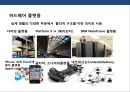 플랫폼 전략(platform strategy)이해 및 사례분석 3페이지