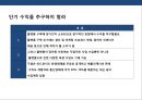 플랫폼 전략(platform strategy)이해 및 사례분석 13페이지