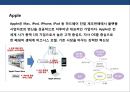 플랫폼 전략(platform strategy)이해 및 사례분석 24페이지
