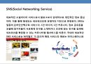 쇼셜미디어의 특징과 글로벌기업의 마케팅 활용 사례분석 - 소셜미디어특징, SNS의 정의, 블로그, 팟캐스팅, 위키, 위젯 6페이지