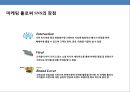 쇼셜미디어의 특징과 글로벌기업의 마케팅 활용 사례분석 - 소셜미디어특징, SNS의 정의, 블로그, 팟캐스팅, 위키, 위젯 15페이지