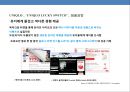 쇼셜미디어의 특징과 글로벌기업의 마케팅 활용 사례분석 - 소셜미디어특징, SNS의 정의, 블로그, 팟캐스팅, 위키, 위젯 22페이지