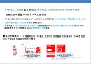 쇼셜미디어의 특징과 글로벌기업의 마케팅 활용 사례분석 - 소셜미디어특징, SNS의 정의, 블로그, 팟캐스팅, 위키, 위젯 24페이지