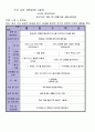 6월 월간, 주간 교육계획안 - 다양한 감각기관을 이용하여 주변 환경을 탐색해본다. 3페이지