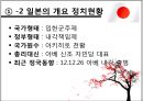일본 FTA 추진정책.ppt 4페이지