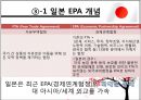 일본 FTA 추진정책.ppt 9페이지