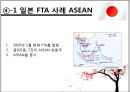 일본 FTA 추진정책.ppt 11페이지