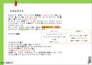 [창업계획서] Diet lunch box 다이어트 도시락 창업.ppt 10페이지