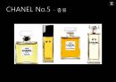 [신제품개발론] 샤넬 넘버5 CHANEL N˚5 (No.5).ppt 8페이지