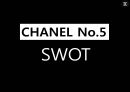 [신제품개발론] 샤넬 넘버5 CHANEL N˚5 (No.5).ppt 16페이지