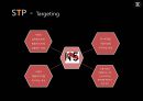 [신제품개발론] 샤넬 넘버5 CHANEL N˚5 (No.5).ppt 21페이지