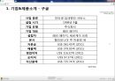구글 크롬(Google Chrome) SWOT분석, 경쟁사분석 및 성공요인.ppt 3페이지