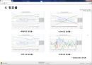 구글 크롬(Google Chrome) SWOT분석, 경쟁사분석 및 성공요인.ppt 14페이지