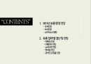 [물류산업동향] 2013년 유통업 전망.ppt 2페이지