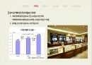 [물류산업동향] 2013년 유통업 전망.ppt 10페이지