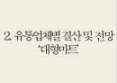 [물류산업동향] 2013년 유통업 전망.ppt 11페이지