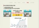 [물류산업동향] 2013년 유통업 전망.ppt 27페이지